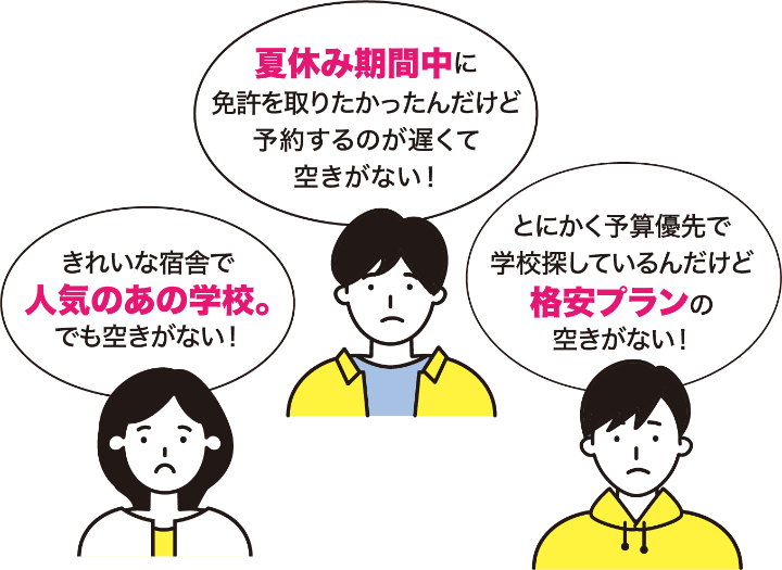 「夏休み期間中に免許を取りたかったんだけど予約するのが遅くて空きがない！「きれいな宿舎で人気のあの学校。でも空きがない！」「とにかく予算優先で学校探しているんだけど格安プランの空きがない！」